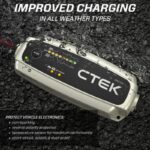 CTEK MXS 5.0 Battery Charger