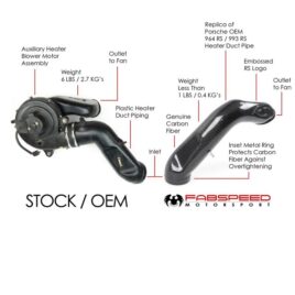 Fabspeed Porsche 993 Carrera RS Carbon Fiber Heater Duct Tube (1994-1998)